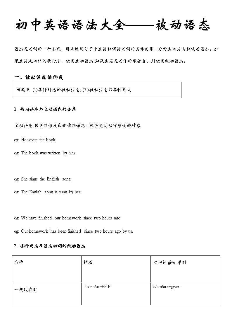 初中英语语法大全——被动语态 教案01