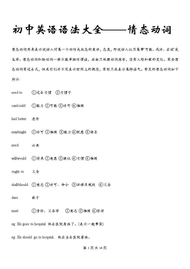 初中英语语法大全——情态动词 教案01