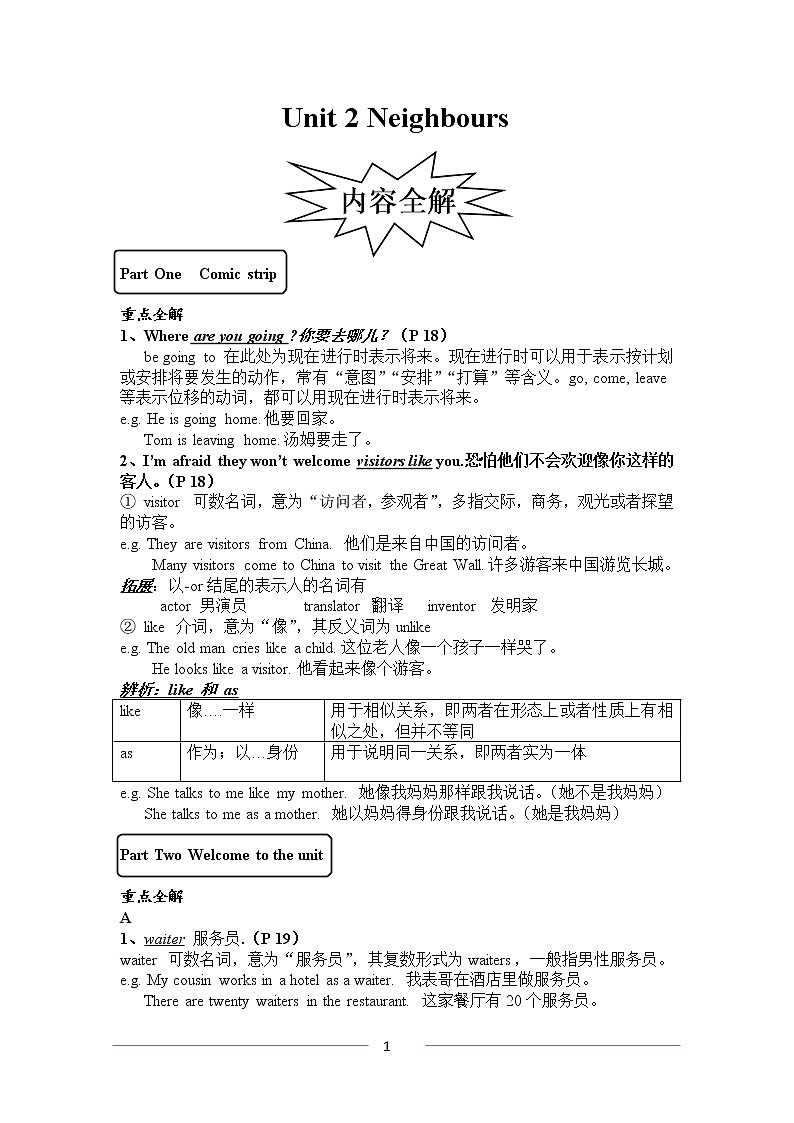 译林版牛津英语七年级下册Unit 2知识点+测试卷01