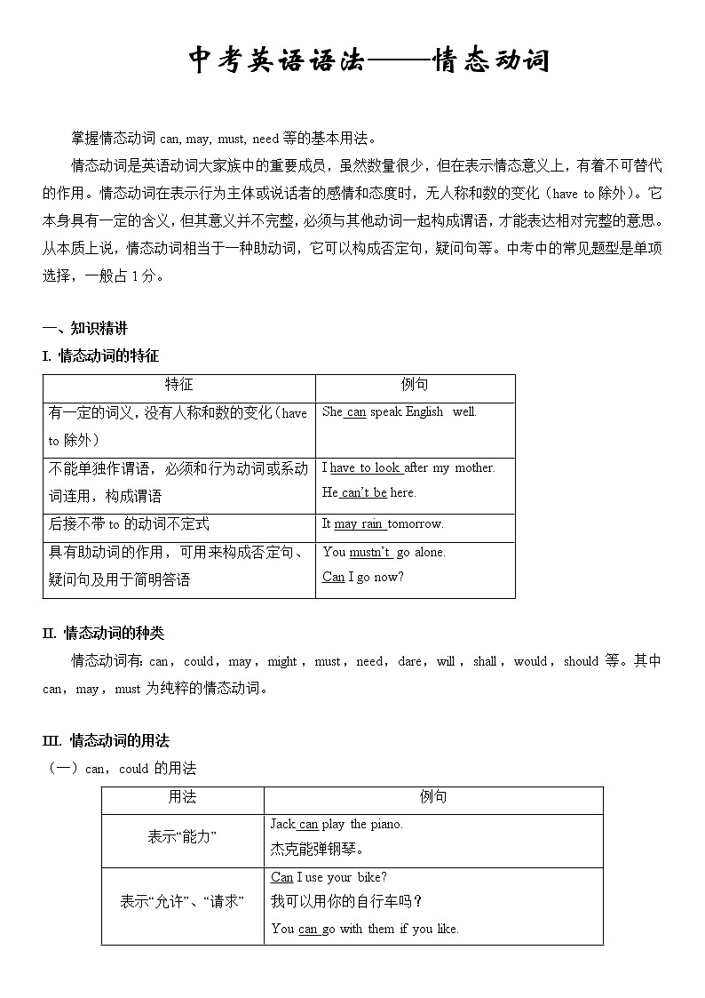 中考英语语法专题讲解——情态动词01