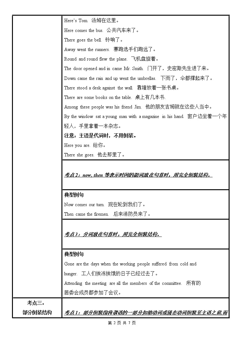 中考英语语法考点纵览 14——倒装结构第2页
