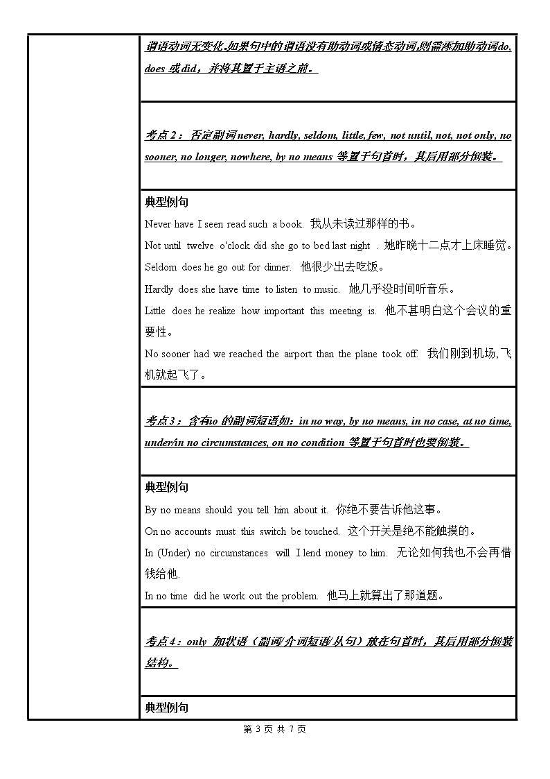 中考英语语法考点纵览 14——倒装结构第3页