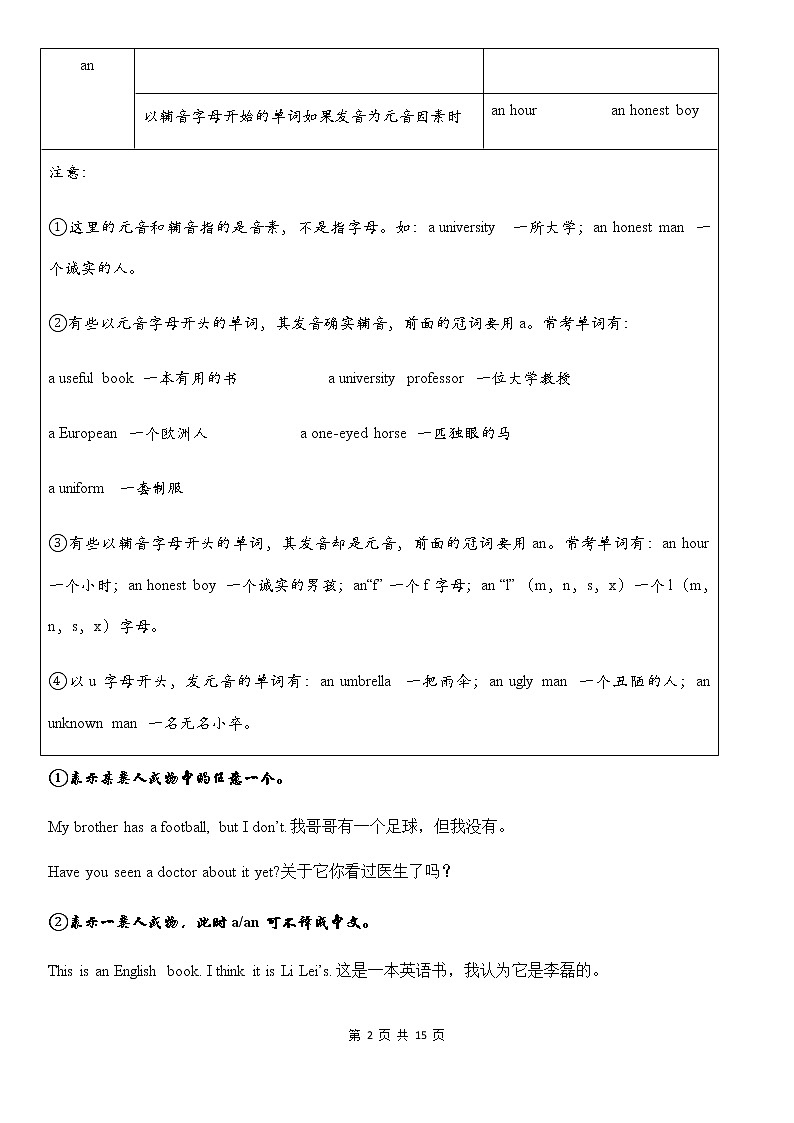中考英语语法大全——冠词 教案02
