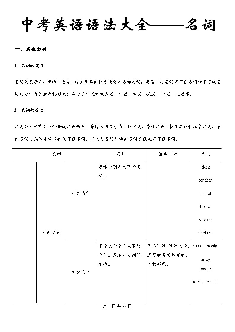 中考英语语法大全——名词 教案01