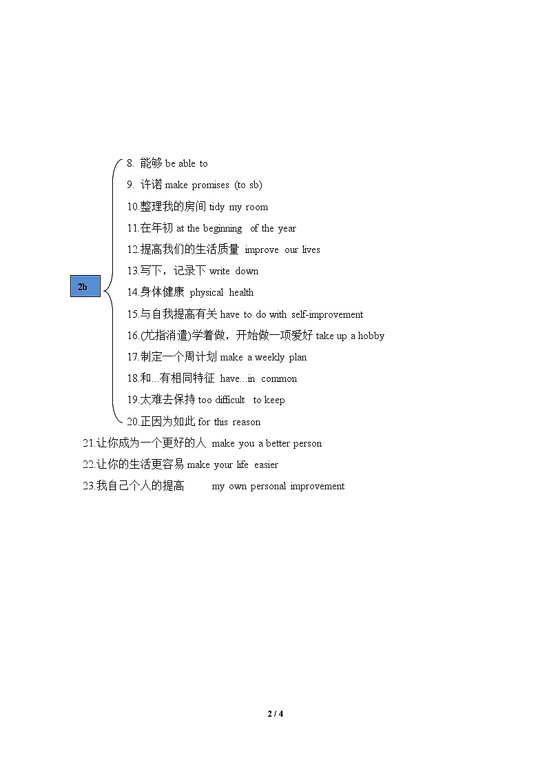 Unit2_单词短语周周清答案02