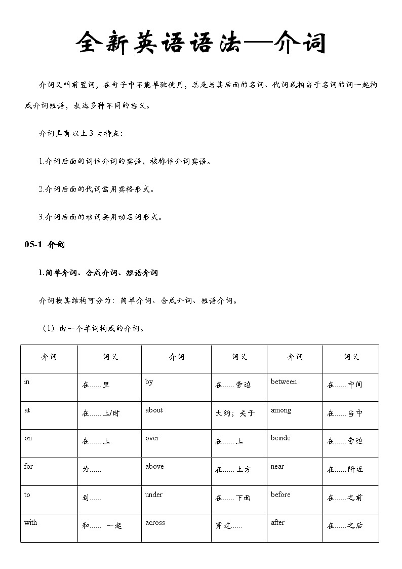 全新英语语法讲义——介词01