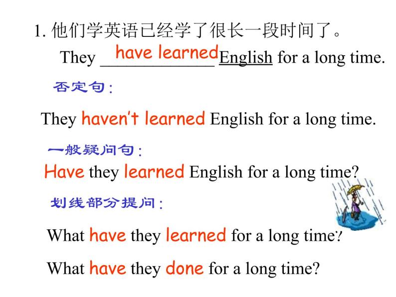 中考英语语法——现在完成时态 课件06