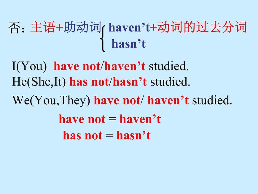 中考英語語法一輪復習---現在完成時 課件第3頁