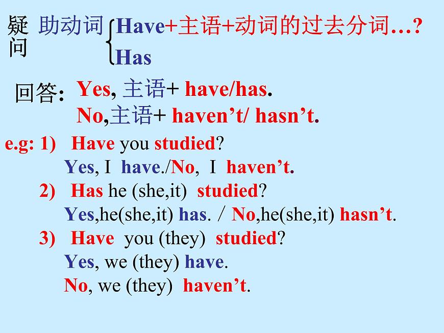 中考英語語法一輪復習---現在完成時 課件第4頁