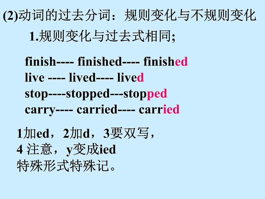 中考英語語法一輪復習---現在完成時 課件第7頁