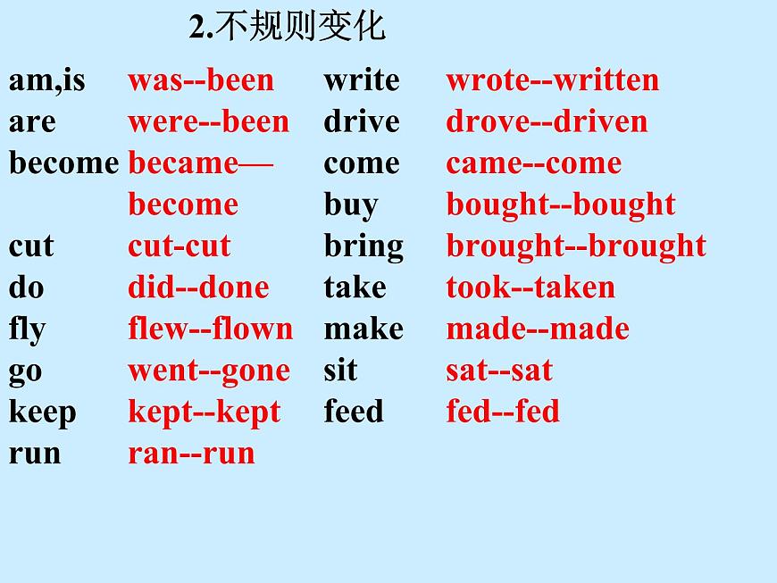 中考英語語法一輪復習---現在完成時 課件第8頁