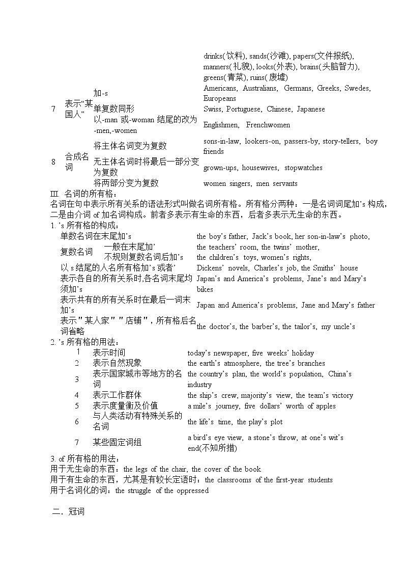 初中英语语法大全 教案02