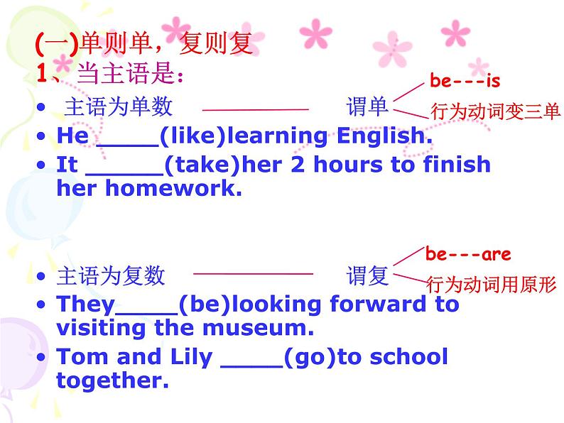 中考英语语法一轮讲解——主谓一致 课件第5页