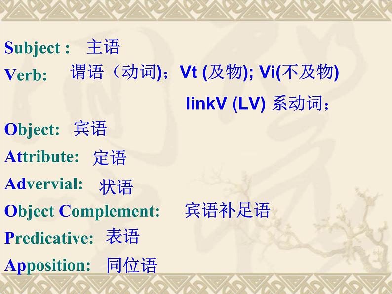 初中英语五大基本句型 课件03