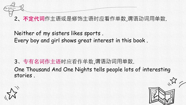 初中英语语法课件——主谓一致和倒装句06