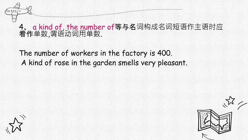 初中英语语法课件——主谓一致和倒装句07