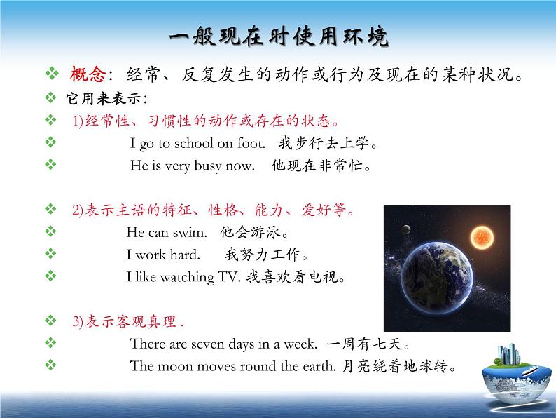 初中英语语法——四大基本时态 课件03