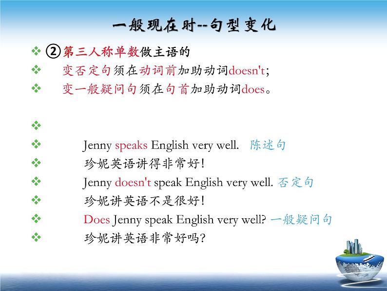 初中英语语法——四大基本时态 课件07