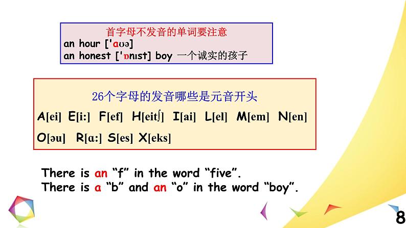 中考英语语法一点通Lesson 2 冠词、名词 课件08