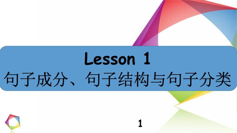 中考英语语法一点通Lesson 1 句子成分、句子结构与句子分类 课件01