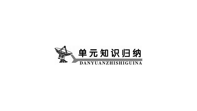 2020春人教新目标英语七年级下册图片版作业课件:Unit 5 Why do you like pandas?01
