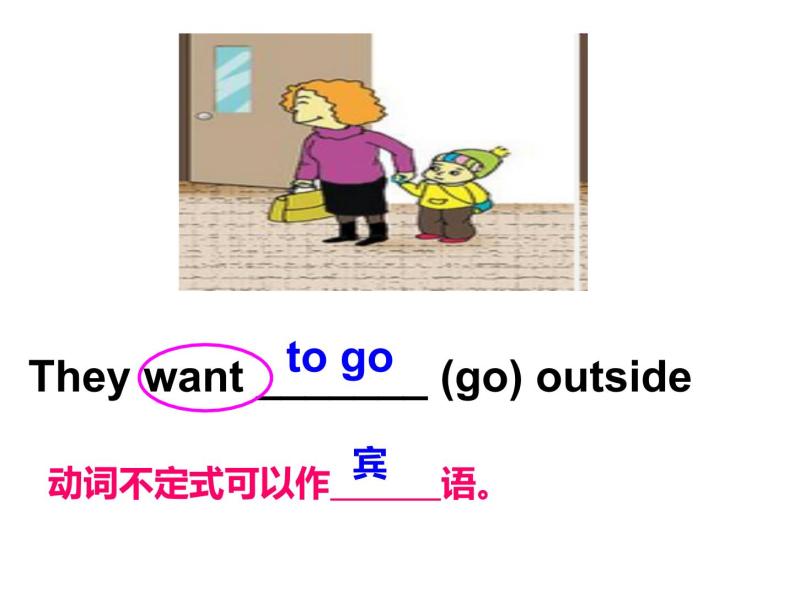 牛津译林英语八年级上册 unit6Grammar 课件04