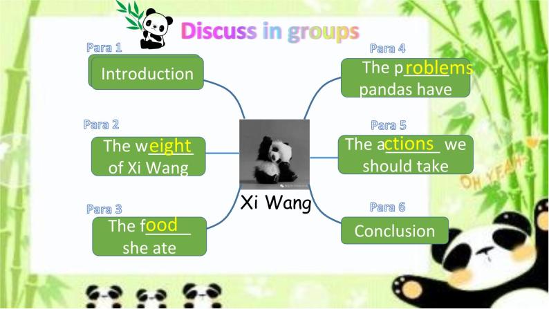 牛津译林英语八年级上册 unit5 Reading I 课件06