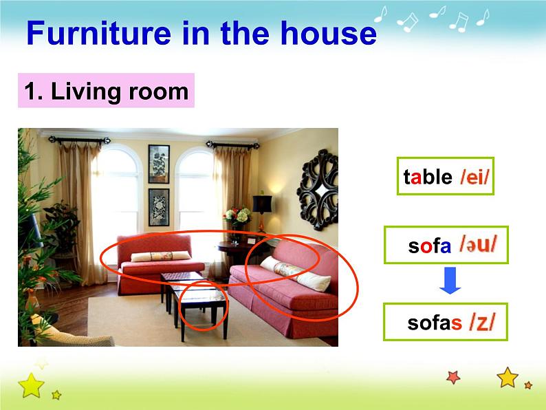 人教版新目标Go For It 英语七年级上册Unit 4 Where 's my schoolbag?Section A 1a-Grammar课件(PPT41张)第7页