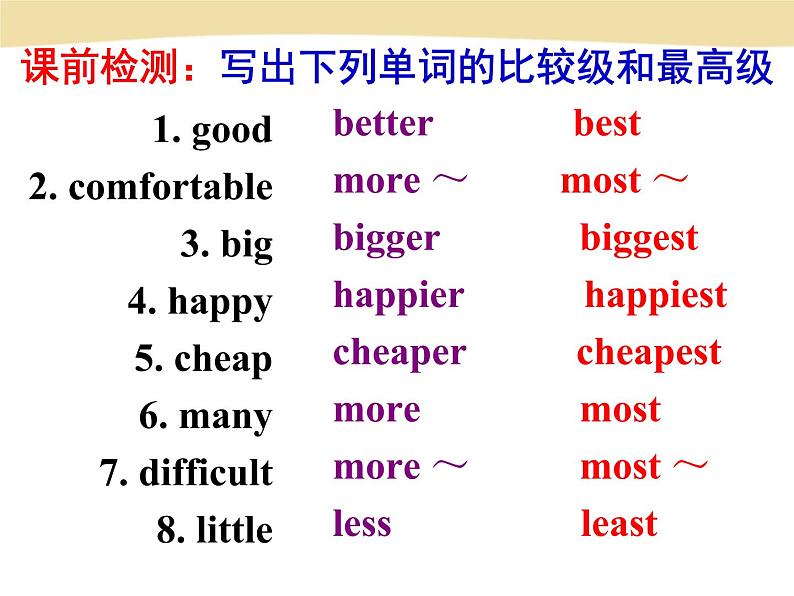 人教版新目标 八年级英语 上册 Unit 4What’s the best movie theater Section B(共33张PPT)第4页