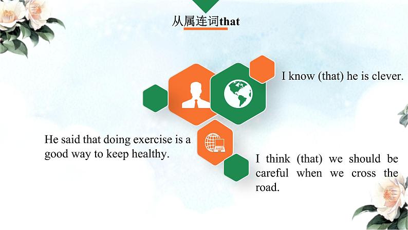 牛津译林版九年级上册宾语从句语法专项讲解专题(PPT30张)08