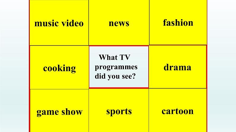 牛津译林版英语九年级上册:Unit 6 TV programmes. Integrated skills 课件(共14张PPT)第4页