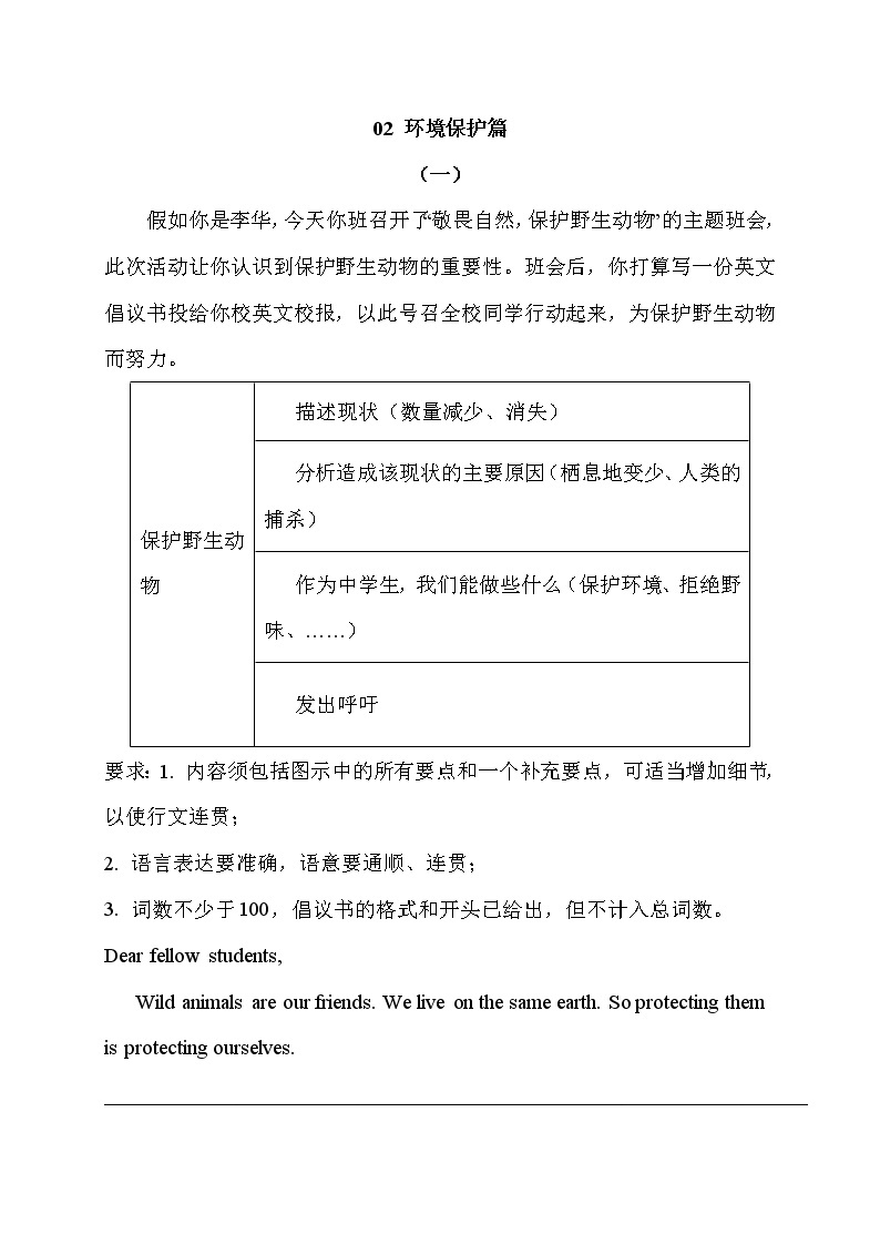 2020中考英语作文：环境保护 试卷01