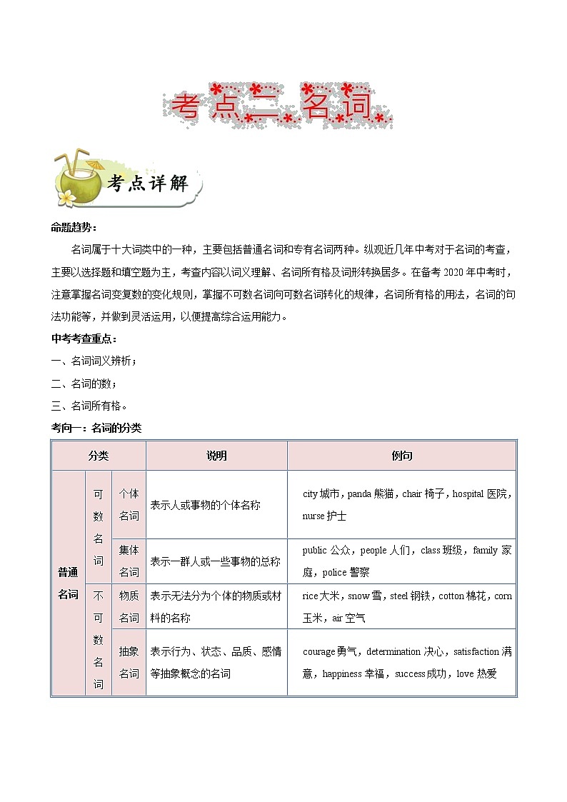 考点02 名词-备战2020年中考英语考点一遍过(浙江专版)第1页