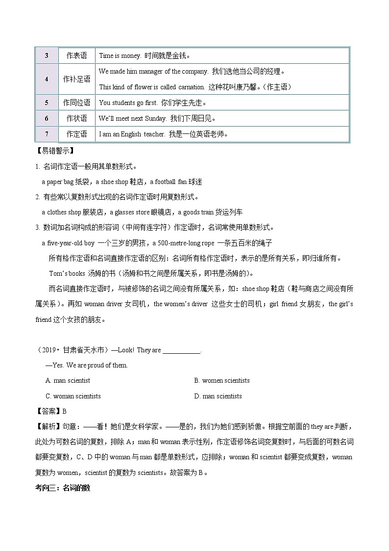 考点02 名词-备战2020年中考英语考点一遍过(浙江专版)第3页
