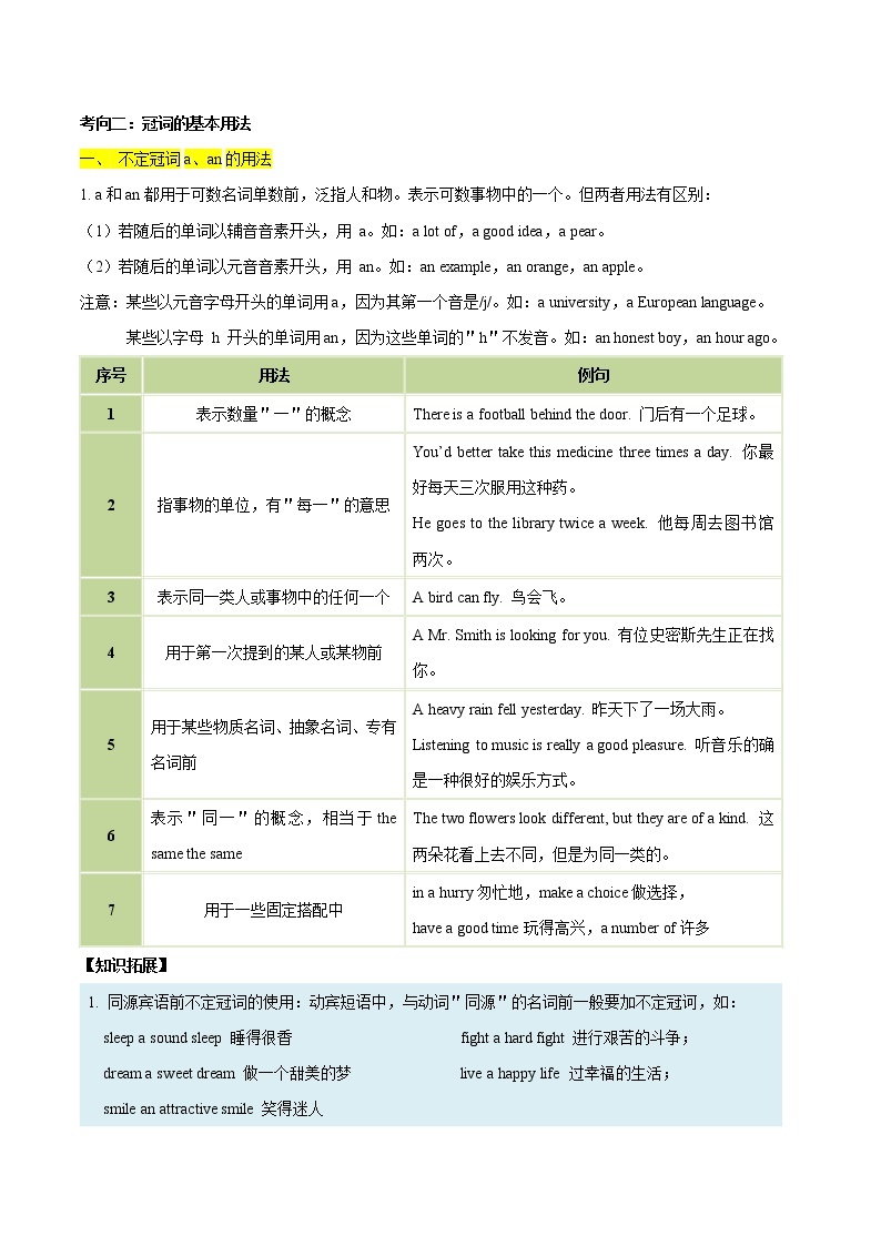 考点01 冠词-备战2020年中考英语考点一遍过（浙江专版） 试卷02