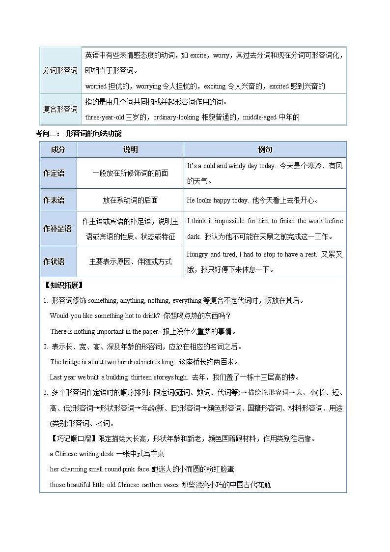 考点07 形容词和副词辨析-备战2020年中考英语考点一遍过(浙江专版) 试卷02