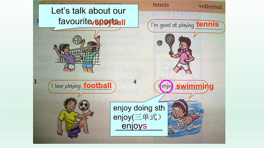 牛津譯林版七年級英語上冊：Unit 2 Let 's play sports !  （共34張PPT）第8頁