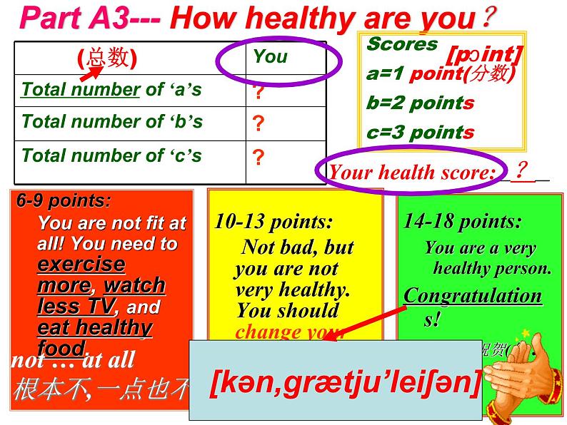 牛津译林英语 七年级上册Unit4 Integrated skills (共20张PPT)第5页