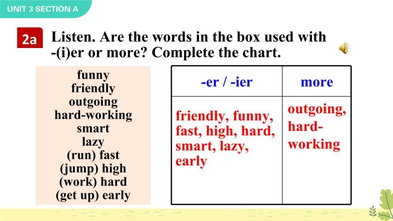 Unit 3 I‘m more outgoing than my sister Section A 2a-2d课件+音频05