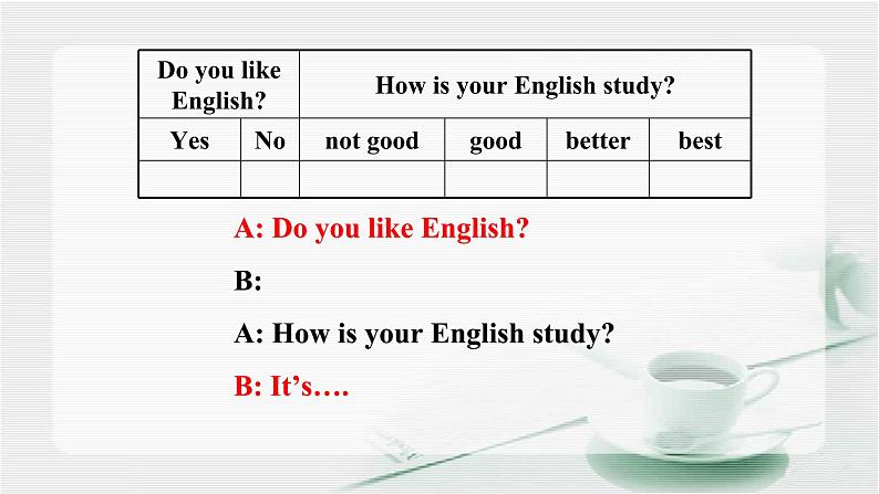 unit1How can we become good learners SectionA 1a-1c课件(含听力)03