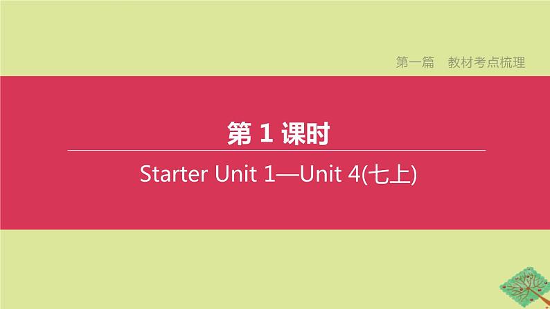 安徽专版2020中考英语复习方案第一篇教材考点梳理第01课时StarterUnit1_4七上课件人教新目标版01