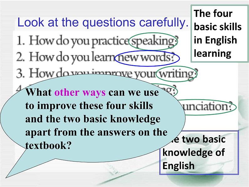 Unit1 SectionA Grammar focus第8页