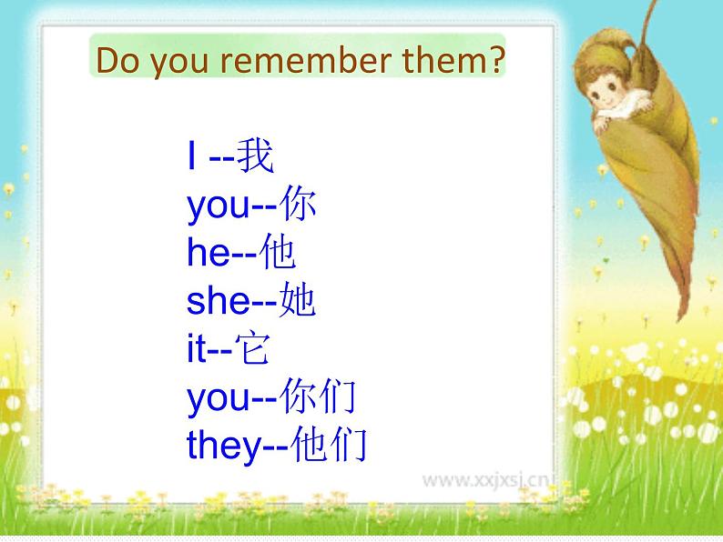 仁爱版七年级英语上Unit 1 Topic 2 Where are you from? Section B 课件第3页