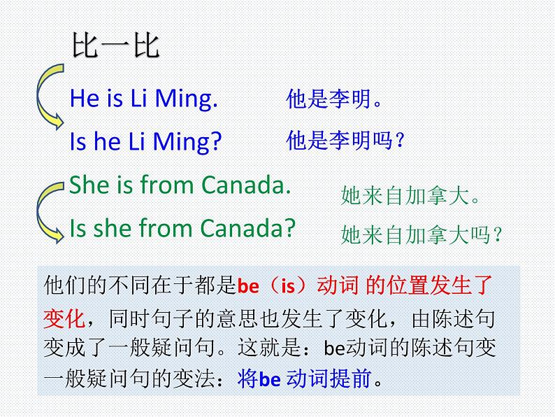 仁爱版七年级英语上Unit 1 Topic 2 Where are you from? Section B 课件第5页