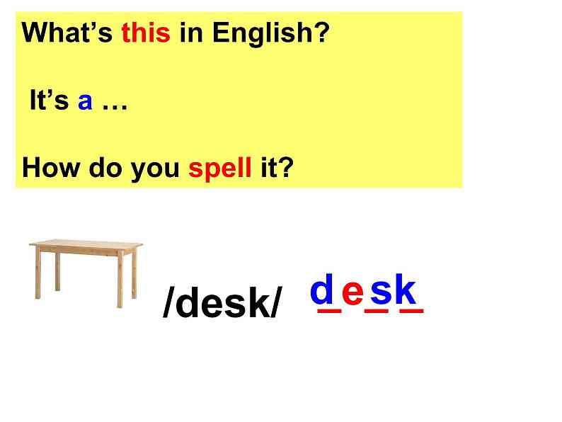 仁爱版七年级英语上Unit 1 Topic 3 How old are you? Section B 课件05