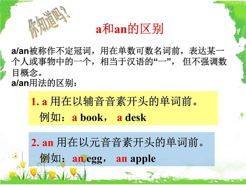 仁爱版七年级英语上Unit 1 Topic 3 How old are you Section B 课件第6页