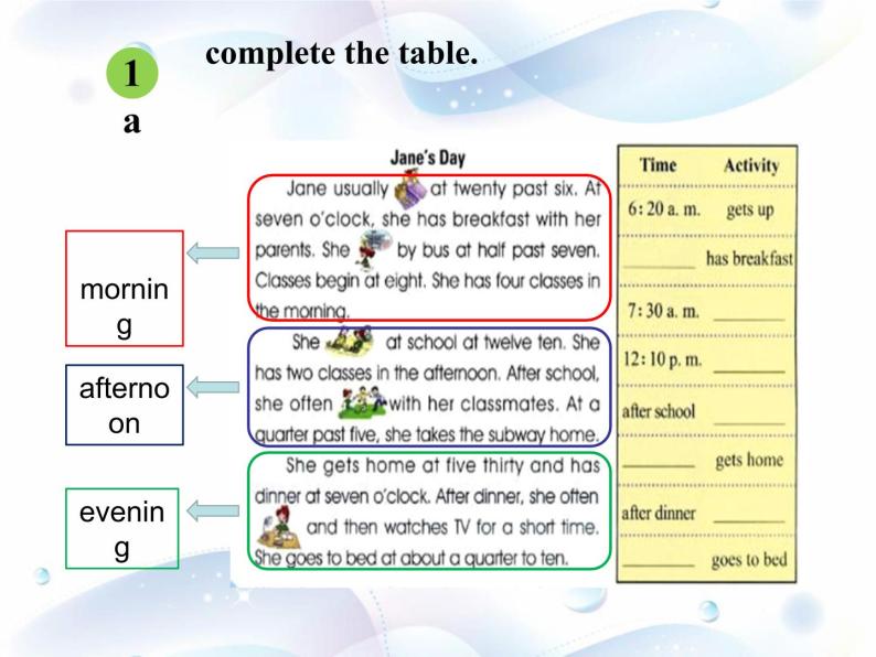 仁爱版七年级英语下册 Unit 5 Topic 1 I usually come to school by subway  Section C  课件06