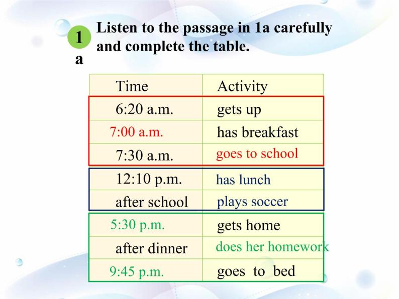 仁爱版七年级英语下册 Unit 5 Topic 1 I usually come to school by subway  Section C  课件07