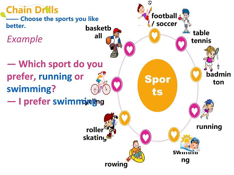 仁爱版八年级英语上册 Unit 1 Topic 1 I'm going to play basketball. Section A 课件06