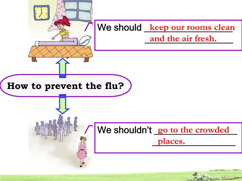 仁爱版八年级英语上册 Unit 2 Topic 3 Must we exercise to prevent the flu？ Section B   课件02